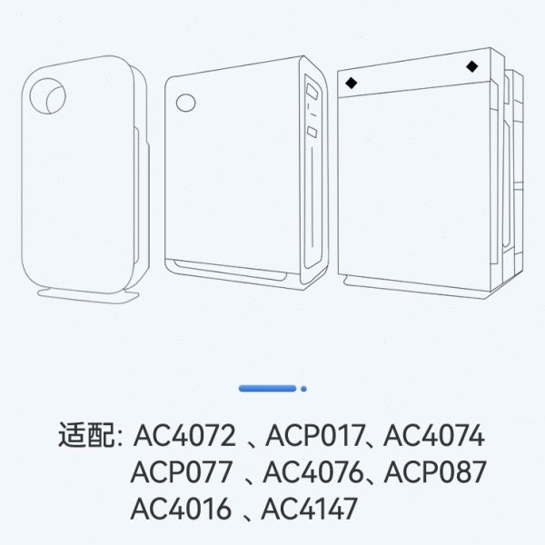 徽曦适配FY3107空气净化器AC4076/18/4074/4072/4016滤网4147滤芯
