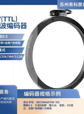 SECONA 05T08-512 8倍频方波 分辨率4096 车铣复合主轴编码器