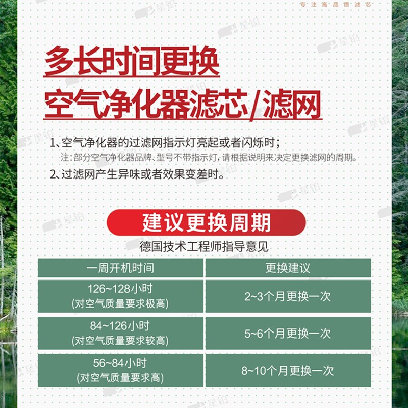 适配OUTES中广欧特斯A6空气净化器过滤网KJ300-A01 02 除甲醛滤芯