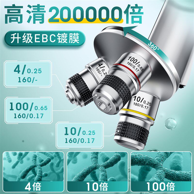 【名师力荐】名卓显微镜中小学生专用初中生七年级单目生物高倍光