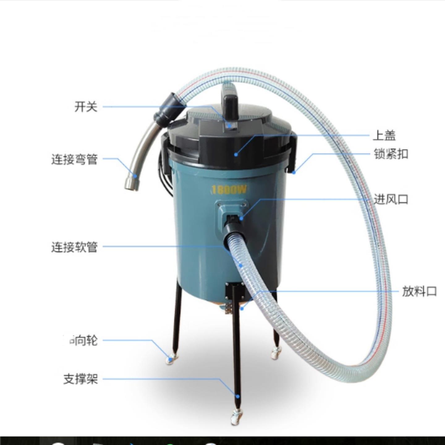 粮食扦样器 6米28管套1800W 型号TV933-JDNQYQ库号M65153