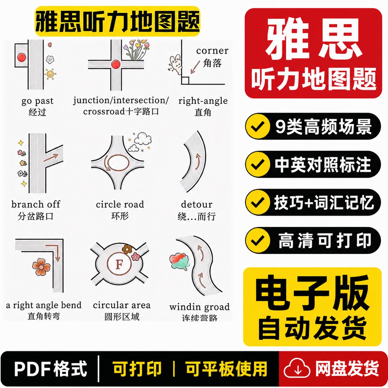 雅思听力地图题高频场景词汇与技巧中英对照可打印电子版备考资料