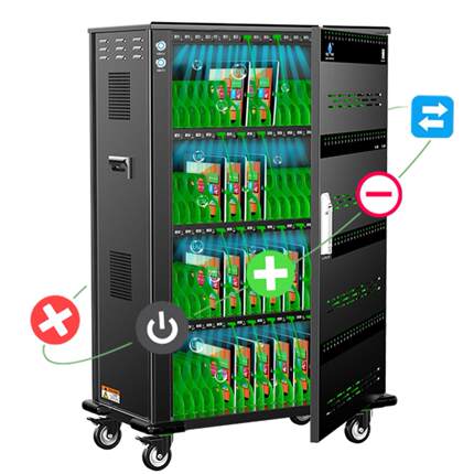 数据同步充电柜数据传输柜文件下发平板充电柜SYNC64