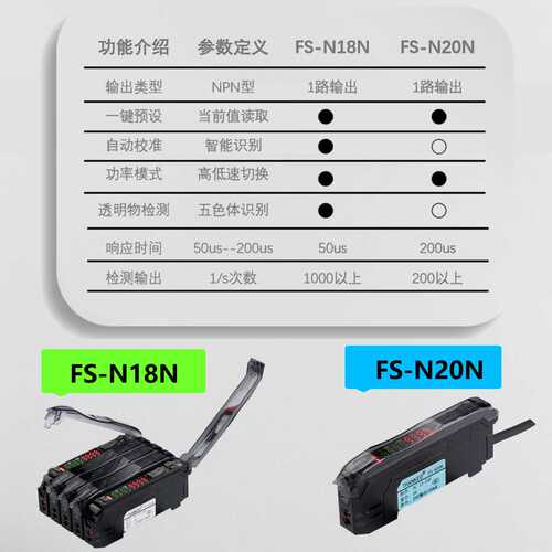 胜科光纤放大器光纤传感器探头FSN18N双数对射漫反射感应光电开关