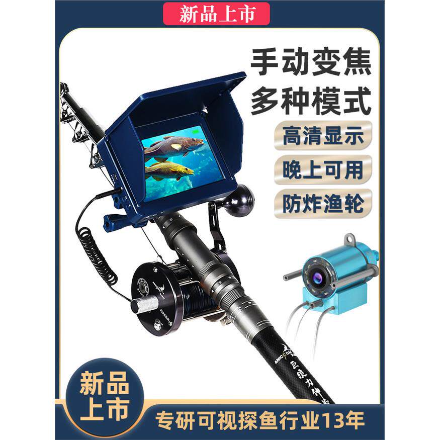 [新品上市]艾尼可可视瞄