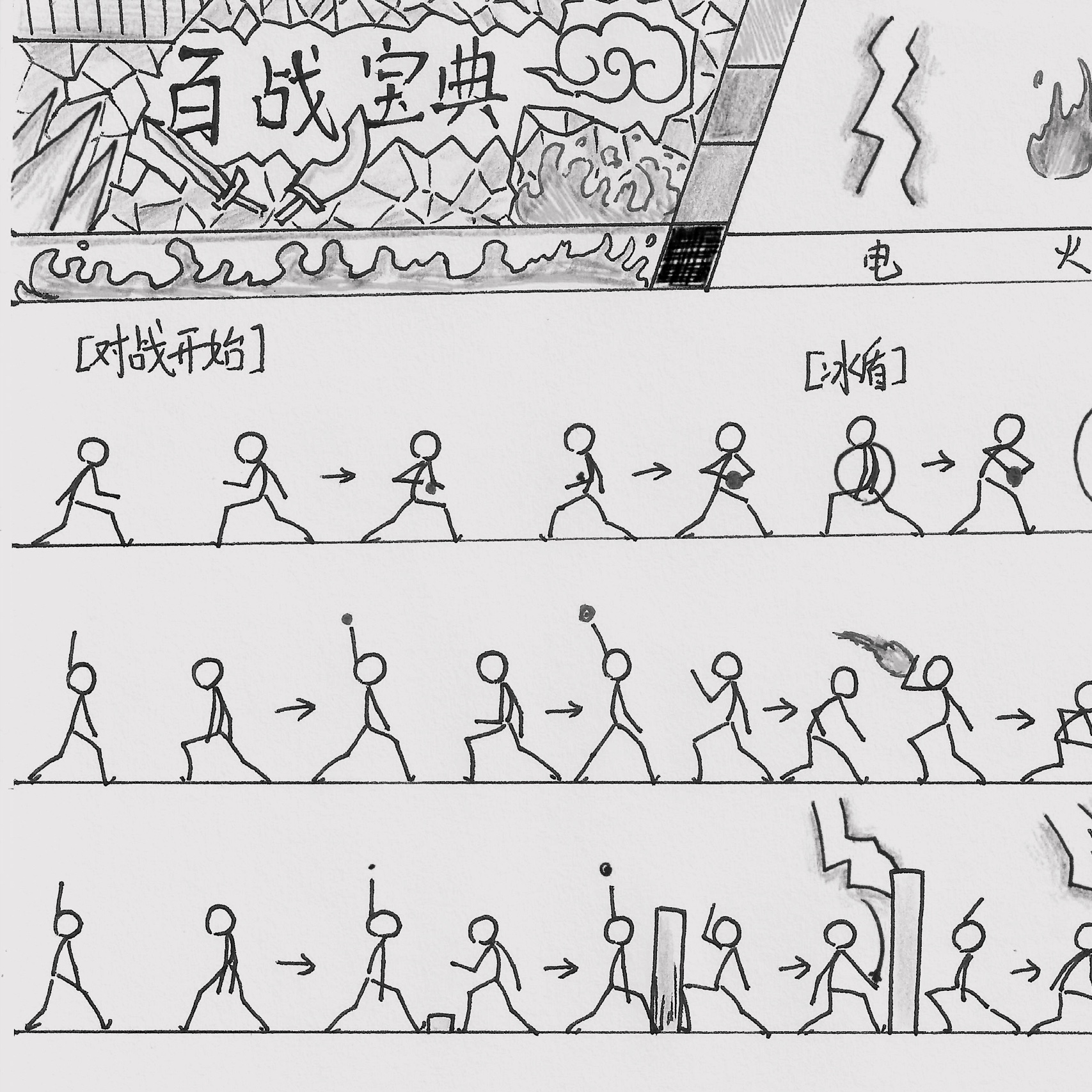 手翻书空白本绘画本手绘火柴人分镜作业本动画制作教程手把手教学