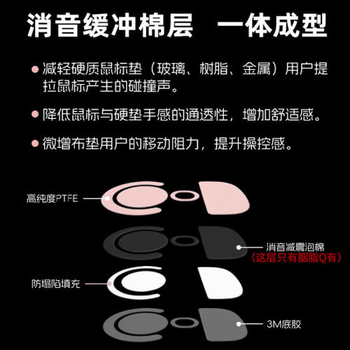 虎符GPW2脚垫5代二代GPX2狗屁王贴脚ICE冰版鼠标脚贴GPW3防滑贴