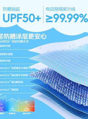 Wpc防晒伞口袋太阳伞防紫外线男士遮阳伞迷你小巧便携商务晴雨伞