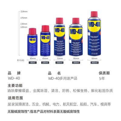 wd40除锈去锈防锈油金属强力清洗润滑剂防锈油喷剂螺丝松动整箱