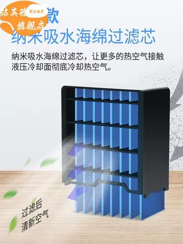 Мини-маленький кондиционер, электрический четырехколесный автомобиль, USB-холодильник, небольшой кондиционер, портативный плагин, мощный электрический вентилятор в автомобиле