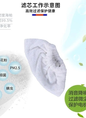 适配凯驰卡赫蒸汽机配件SC12345毛巾套CTK10魔术抹布清洁布拖布