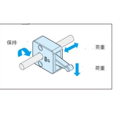 QSC快速轴用夹紧器 凸轮型快速夹紧器 光轴快速固定夹 光轴快速夹