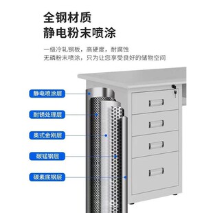 加厚钢制办公桌家用单人电脑桌财务桌E1.2米带锁带U抽屉公司职员