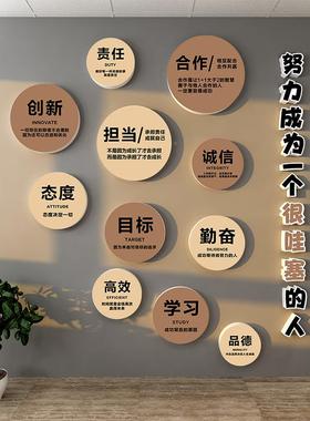 公面司企业文墙办公室墙装饰画进19779-19门形象贴化会议标语梯氛