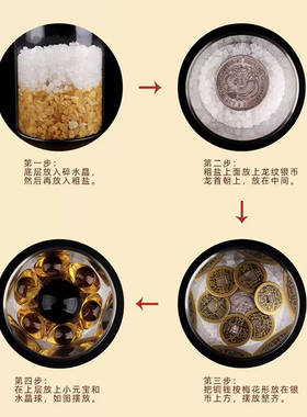 极速【厕所在西北j】安忍水瓶子床头朝西水晶五帝钱西北角摆件台