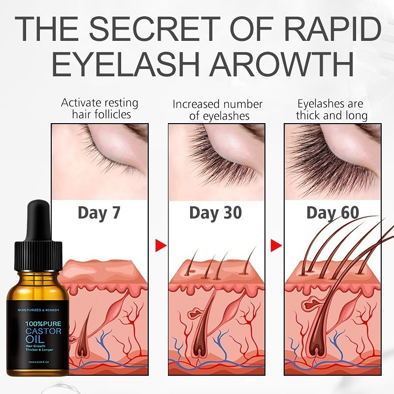 极速New Arrivails TRSTAY Eyelash Growth Serum Eyelash Enhanc