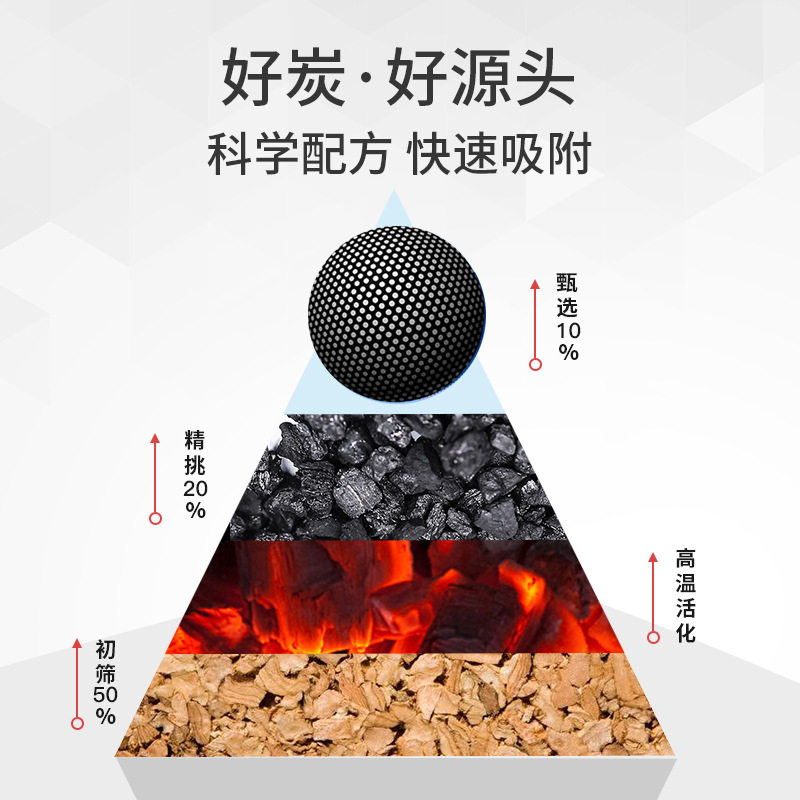 新品家用活性炭包装p修吸异味甲醛吸附椰壳煤质竹炭包干燥剂