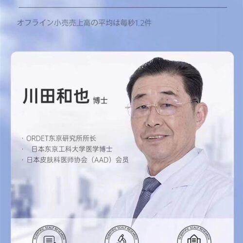 新品【日系進口】越久越好用-y术后增-生-烧伤-凹凸-疙瘩-痘印