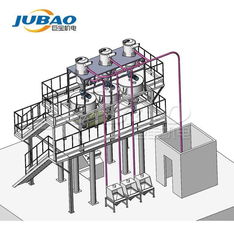 中央供料系统 配料混合集中供料系统  负压输送工程 真空上料机