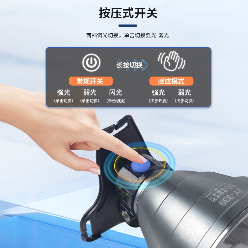 12V分体式感应头灯强光充电超亮头戴式LED矿灯户外超长续航手电筒