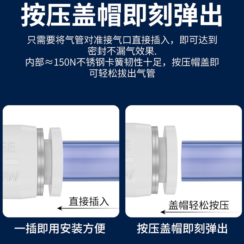 气动单向阀气体止逆阀气管气泵u进气止回阀气管快速接头CV01/02/0