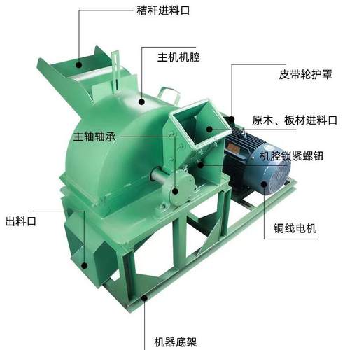 移动式木材粉碎机木屑机干湿两用树枝树干桉木粉碎机菇木粉碎机