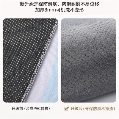 简约圆形地毯卧室梳妆台衣帽间脚垫子儿童房转椅凳子垫防滑小地垫