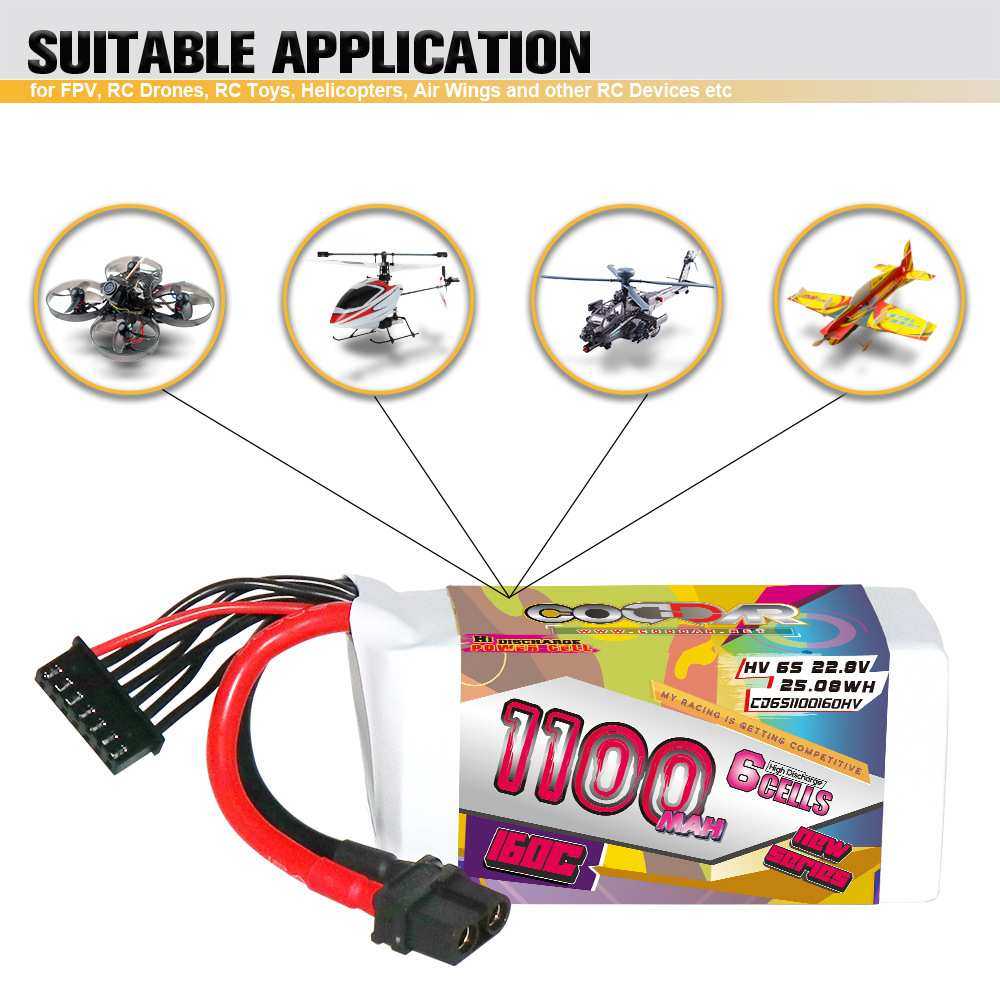 CODDAR鹰氪 1100MAH 6S 22.8V 160C星环3寸3.5寸化骨龙高压锂电池
