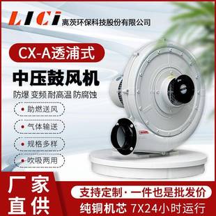氣泵 A系列中壓風(fēng)機裁切機使用鼓風(fēng)機吸塵除塵風(fēng)機蝸牛式