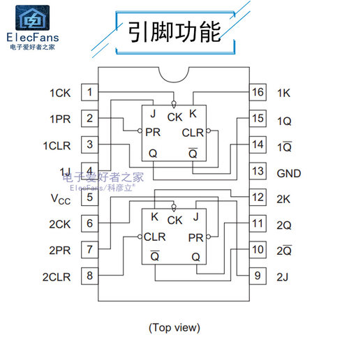 全新SN74LS76N 直插DIP-16 双JK触发器IC芯片 电子爱好者这家