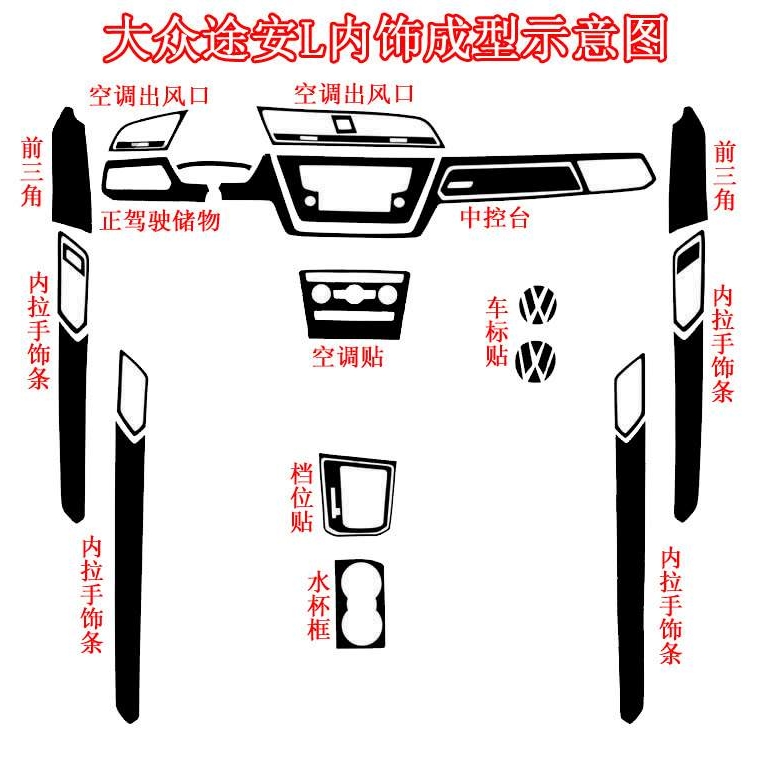 适用于途安L改装内饰贴纸中控贴贴档位贴碳纤维改色防刮装饰贴膜