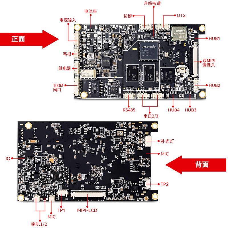RV1109RV1126linux电子哨兵数字哨兵安防核酸录入设备