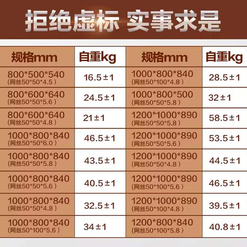 金邦仓储笼折叠式钢铁货架仓储笼储物笼物流储藏柜储存架铁笼子