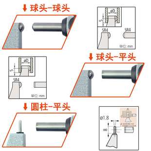 251数显管材千分尺圆头千分尺0 271 25MM 395 三丰Mitutoyo