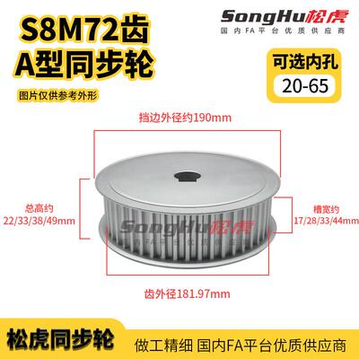 EBL41-S8M300-72-A-N-d20至50孔S8M72齿同步轮槽宽33 S8M同步带轮