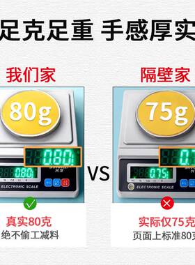 极速kodak柯达1m00张红色粉色混色80g克彩色影印纸黄色多功能装打