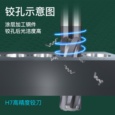 极速钨钢合金涂层螺旋铰刀11.92 s11.93 11.94 11.95 11.96 11.97