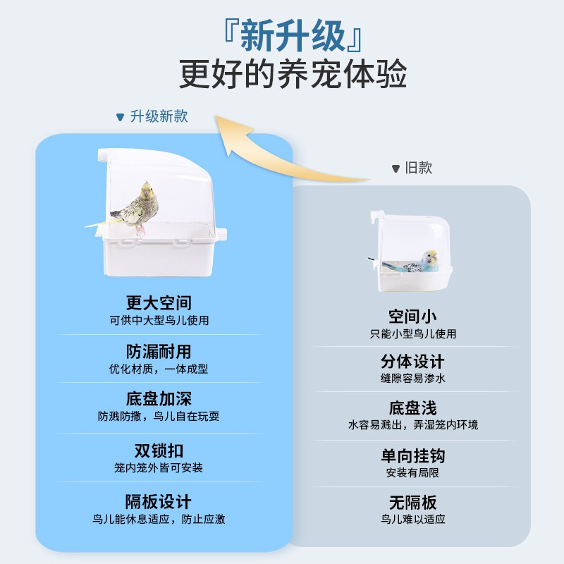 极速超大号鹦鹉洗澡盆外挂大号玄凤风牡丹K虎皮大全鸟用浴室亚克