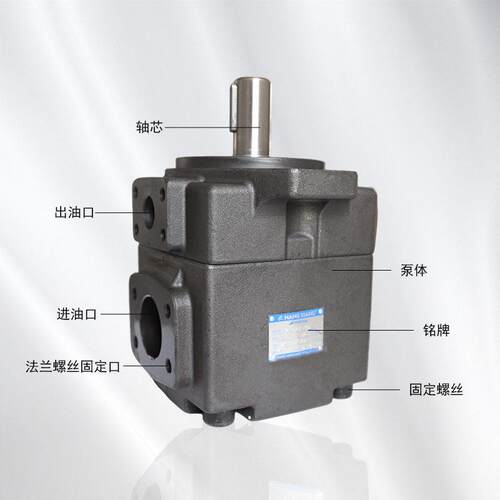 PV2R1叶片泵5排量PV2R11.-机19mL/r1额定压力7.5MPa注塑液压系统