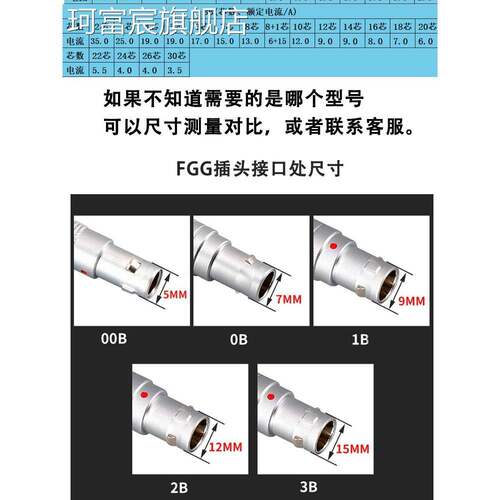 珂富宸适用于兼容LEMO雷莫连接器推拉自锁航空插FGG插头EGG插座2B金属连接器