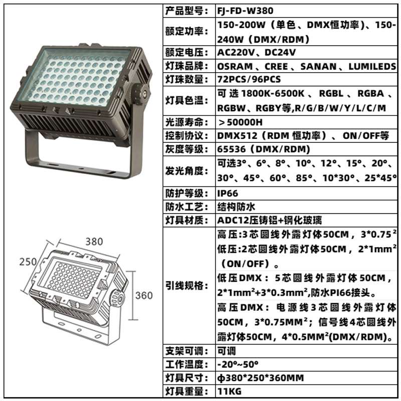 LED200W240W方形投光灯高光效RGBL全彩山体染色园林古迹文旅楼宇