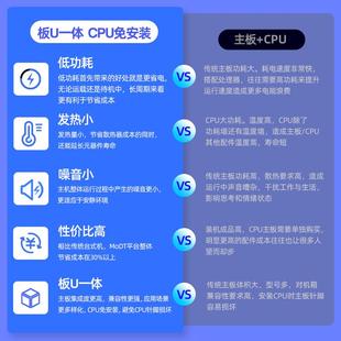 尔英板载cpu套装i7-11850H主板电脑i7-11800Hi5-11500H台式机组装