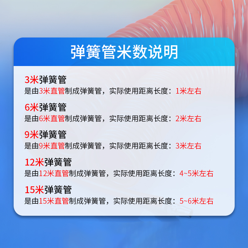 极速气动pu弹簧管空压机气泵拉伸缩软管木工汽修高压吹Z尘螺旋c式