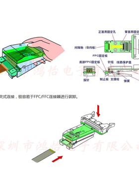 极速FPC测试夹具快速测试快速夹软排线柔性PCBR金手指测试弹片微