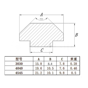 极速工业铝挤型材料 3030/4040/D4545铝合金螺母型材 长条滑轨一