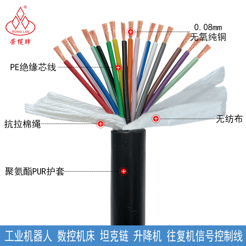 聚氨酯电缆线TRVV14 16 20 24芯自动化设备信号控制高柔性电源线