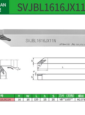 赛冠 93度走心机刀杆SVJBR08/10/12前扫四方数控车床外圆机夹车刀