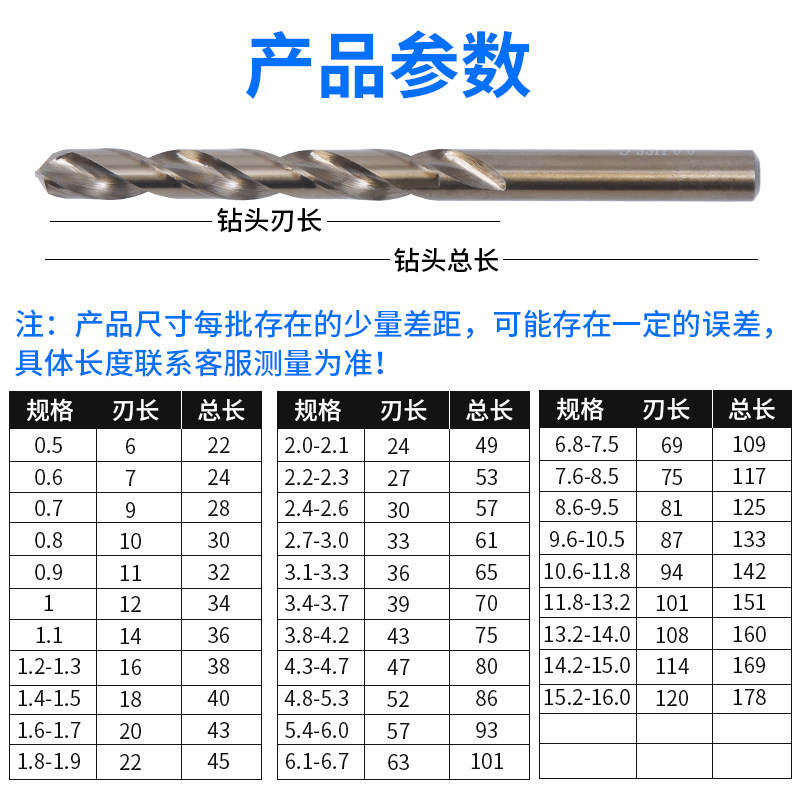 含钴高钴钻M35高速钢全磨制麻花钻不锈钢钻头铁铝金属钻3.3-5.6,个性定制/设计服务/DIY,明信片定制,淘宝优惠券,粉丝福利购,淘宝优惠卷