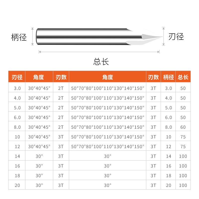 钨钢倒角刀45507813度