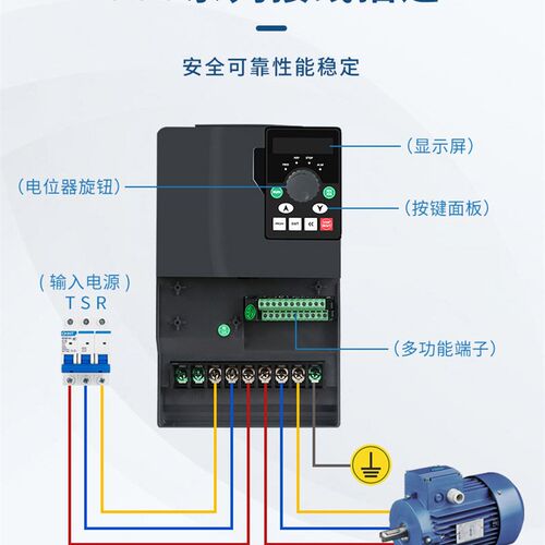 安川变频器三相380v1.5/2.2/5.5/7.5/11/15/22/30/37/45/55/75KW